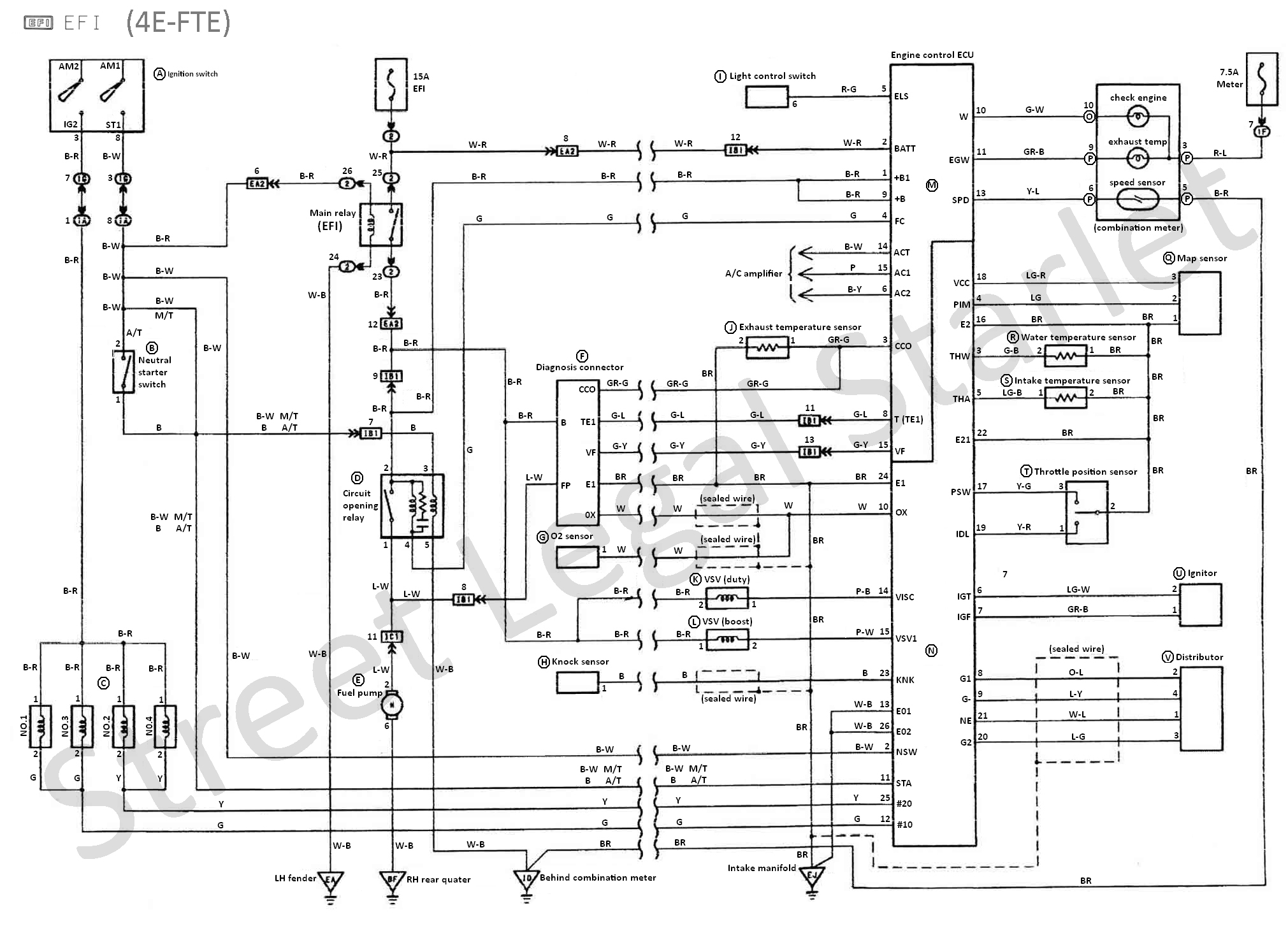 Toyota starlet ep82 wiring diagram