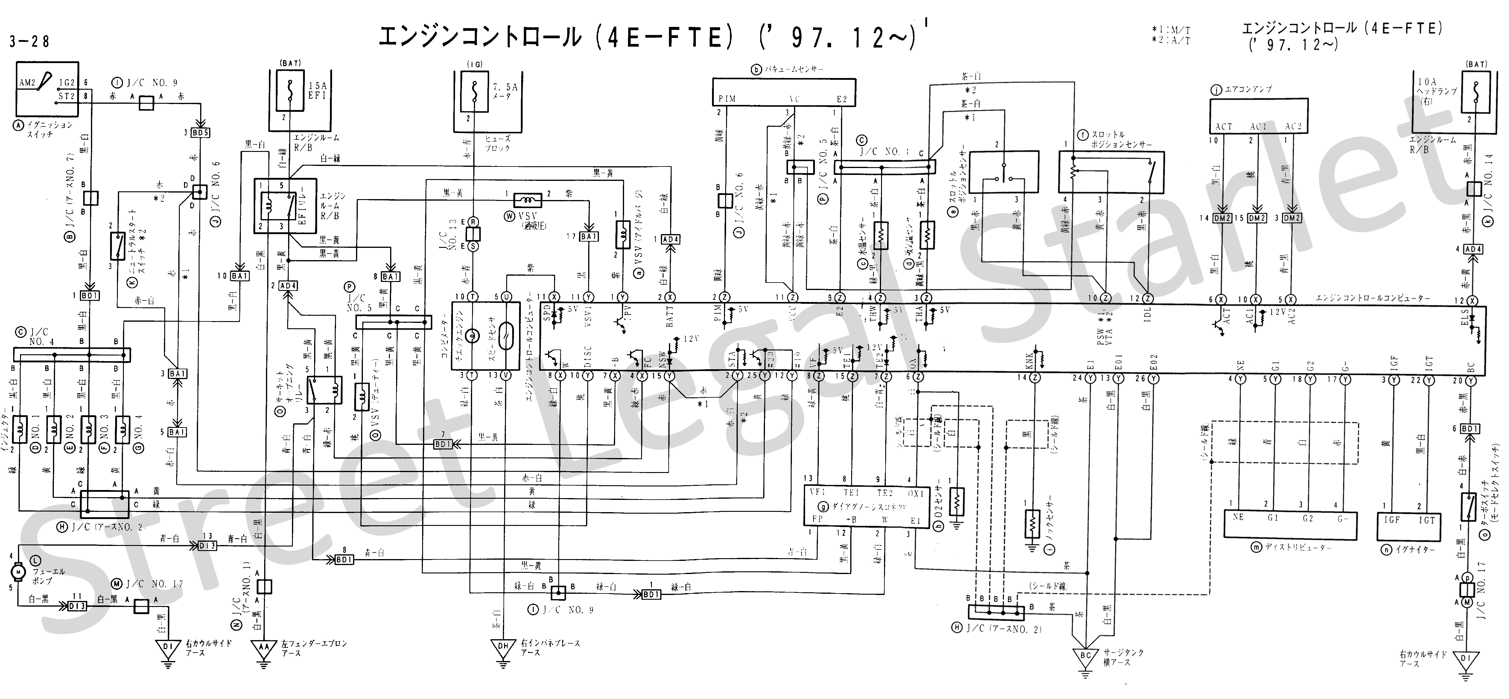 Toyota Starlet Ep91 Wiring Diagram