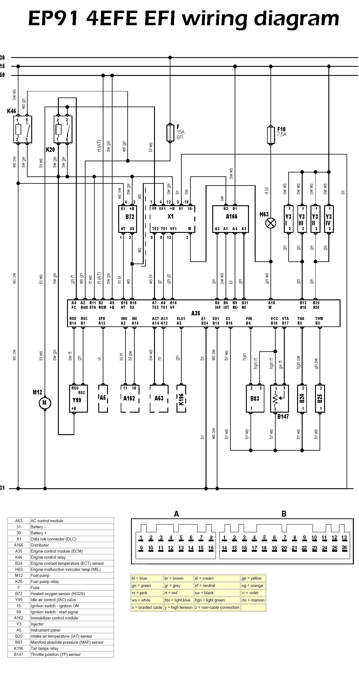 ep91_4efe_ecu_wiring_diagram.jpg