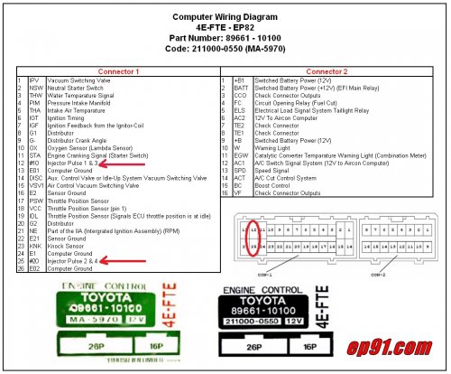 4E-FTE 89661-10100 EP82 + EP91 ECU Pinout.jpg